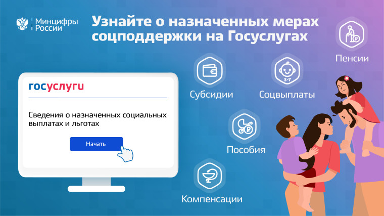 О доступных мерах господдержки.